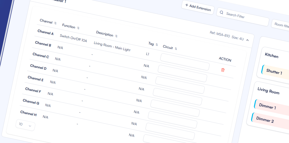 Smart Channel Assignment