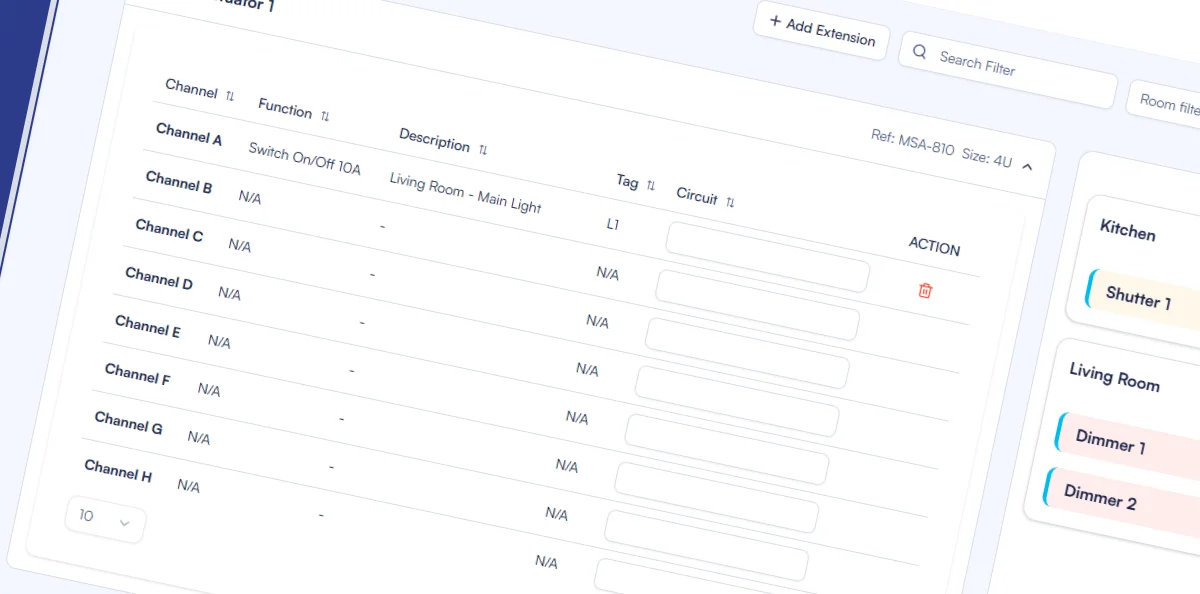 Smart Channel Assignment