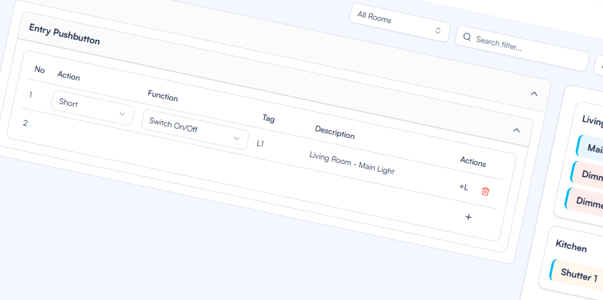 Input-Output Documentation