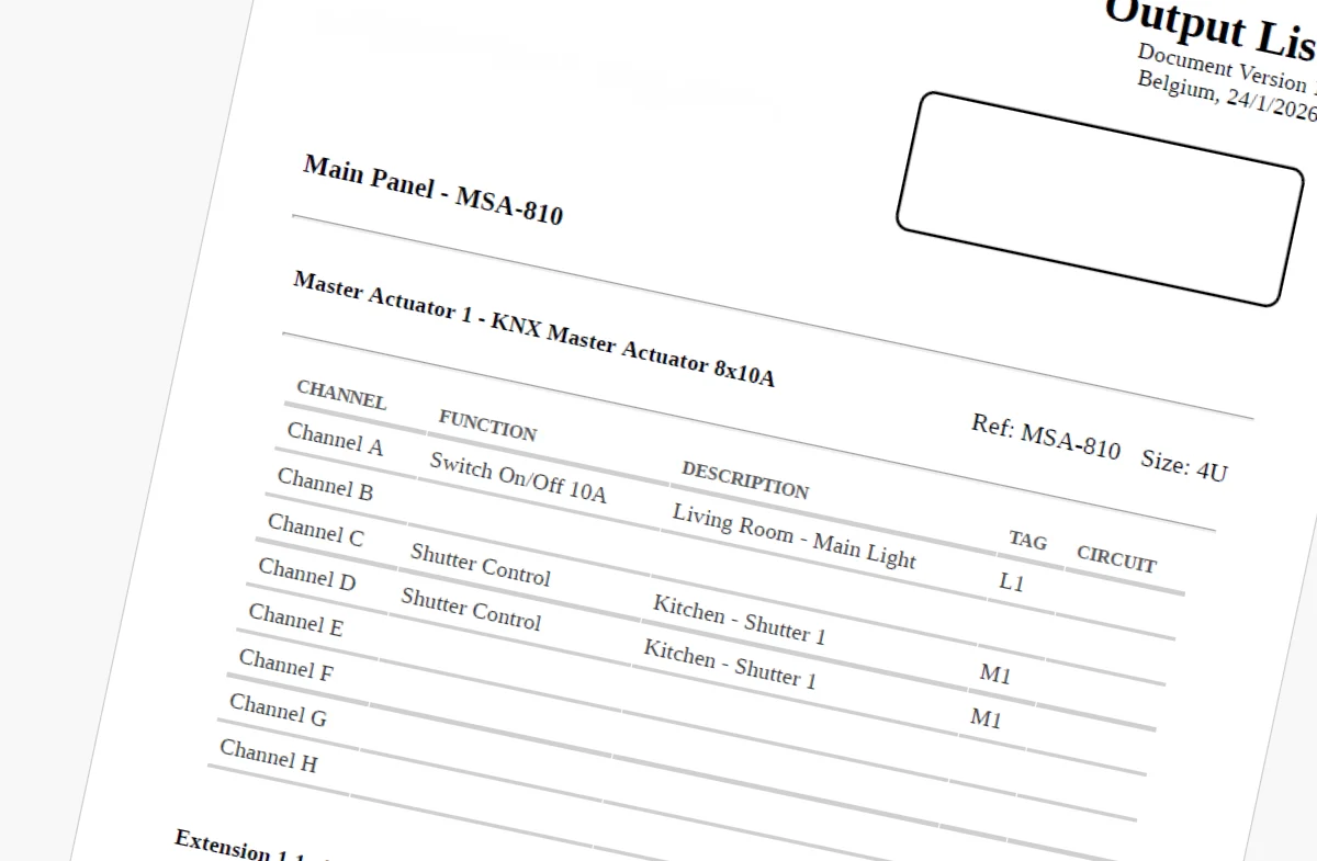Professional Reports