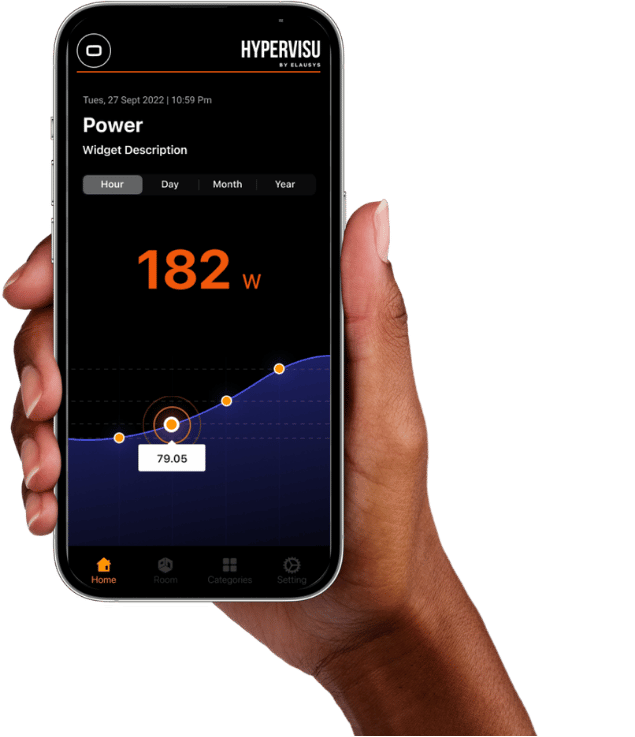 Historical Data Trending
