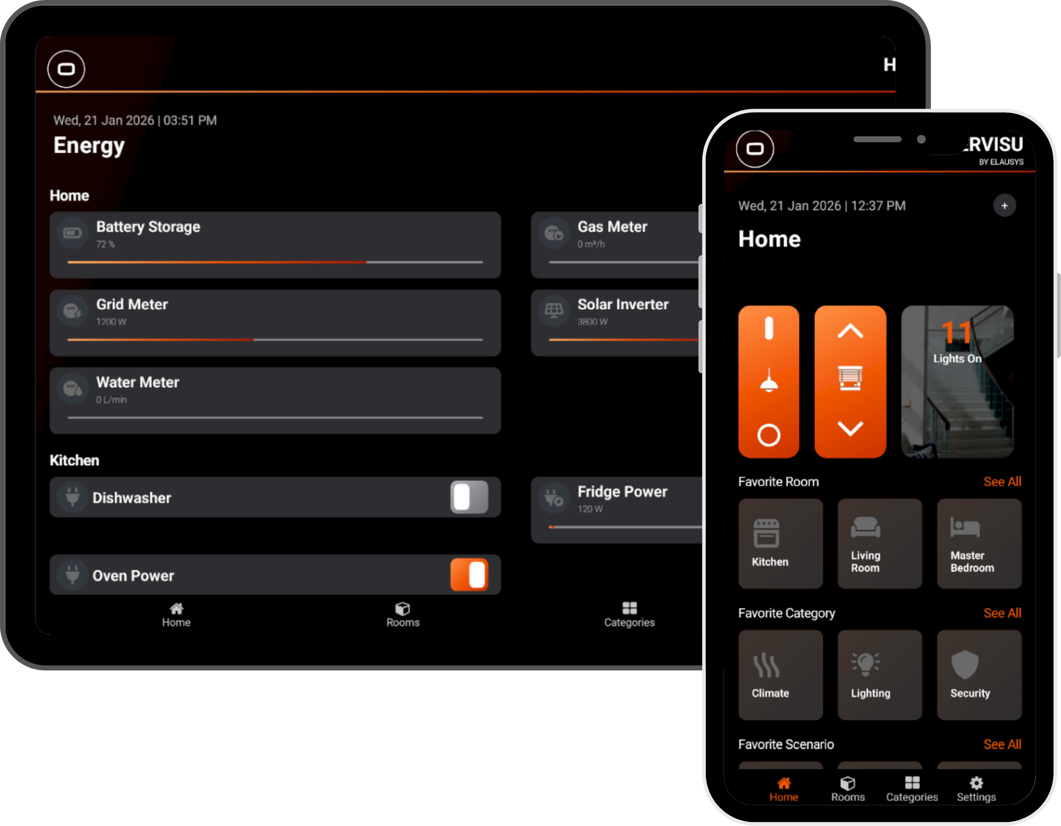 HyperVisu App Screenshot