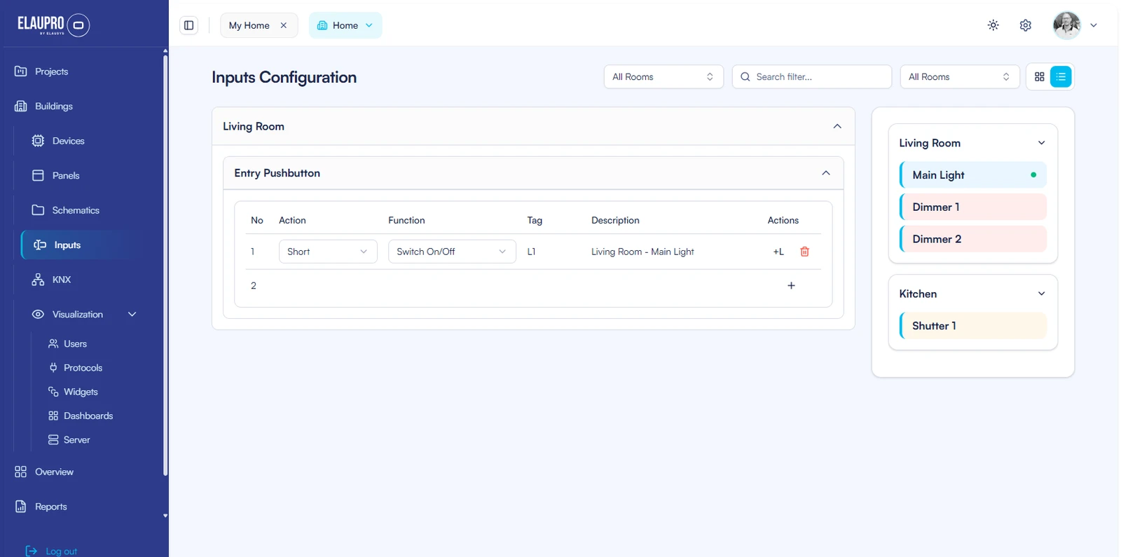 Configuración de entradas ElauPro y acciones de los pulsadores