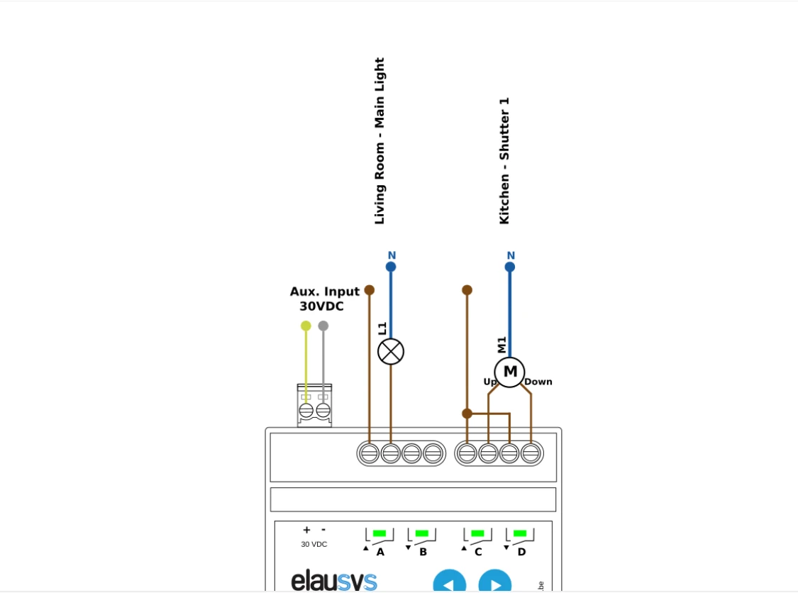 Esquema de cableado ElauPro con circuitos de iluminación y persianas identificados
